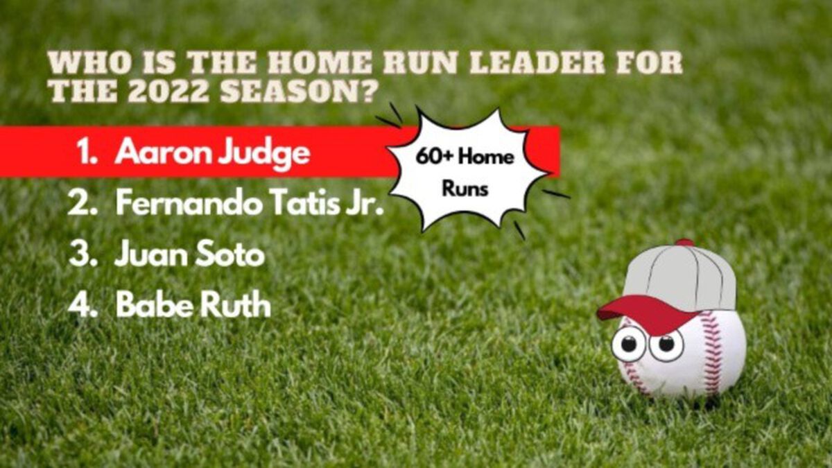 Baseball Trivia: 2022 Season image number null